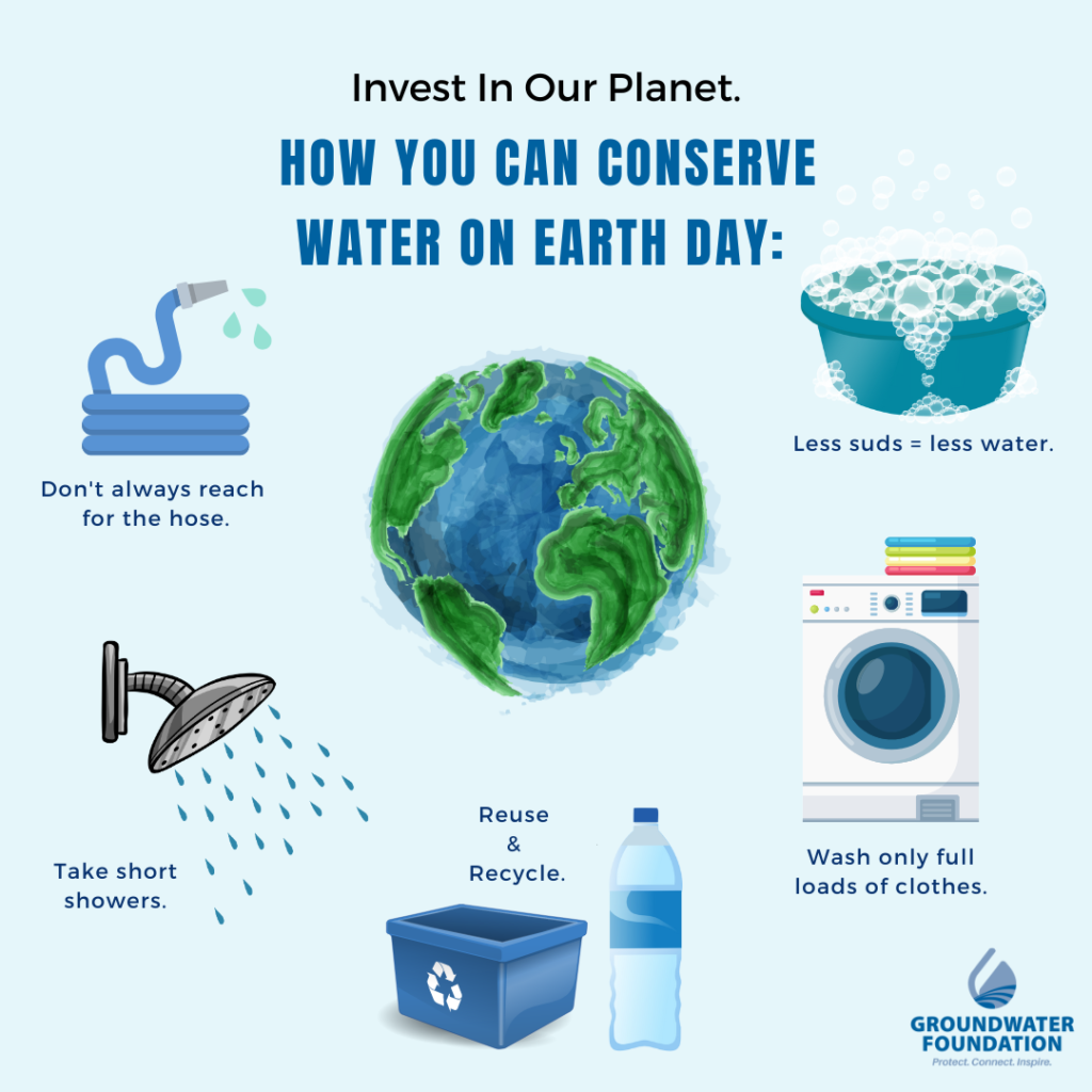 Invest in Our Planet: How to conserve water on Earth Day – MCWEC
