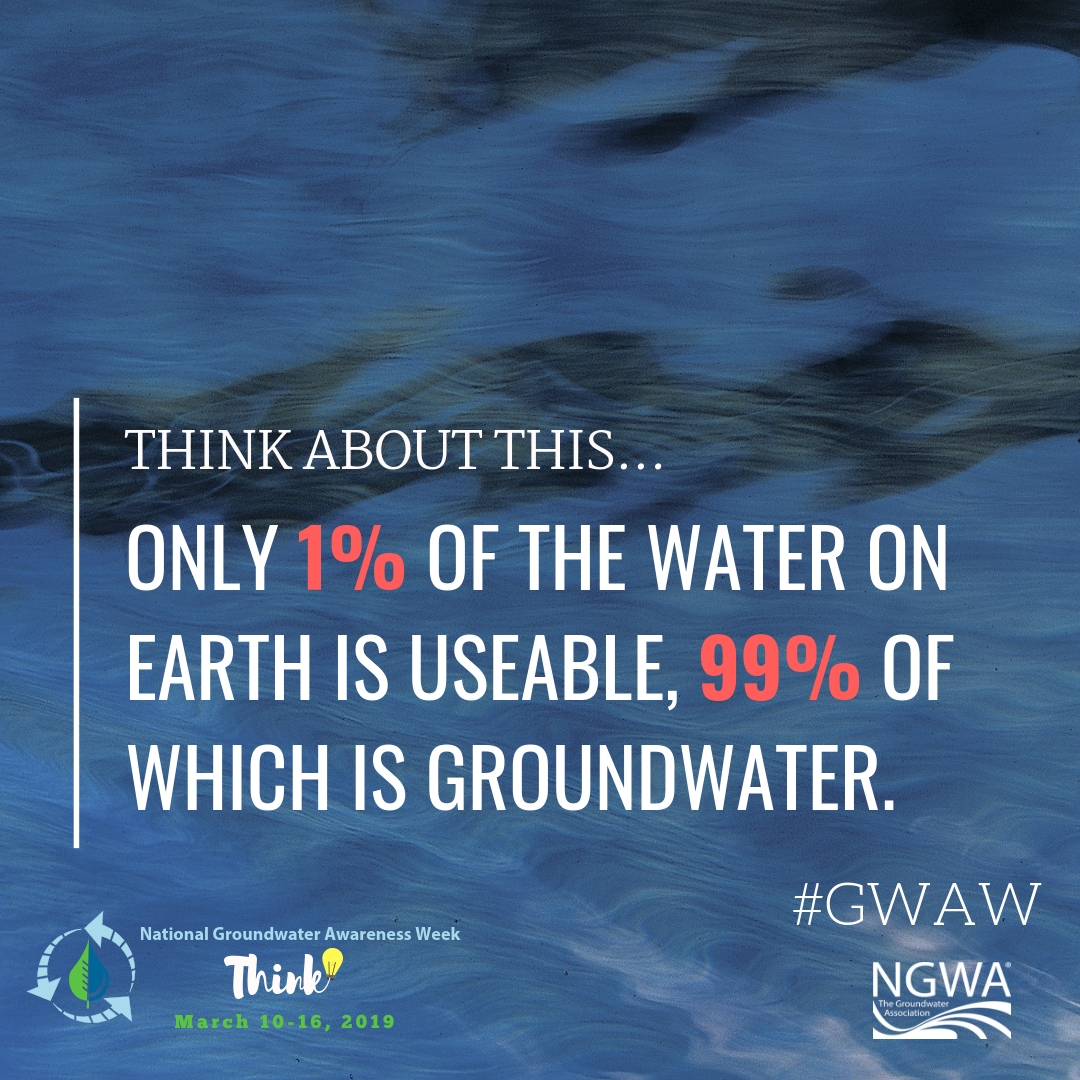 10-facts-about-groundwater-mcwec